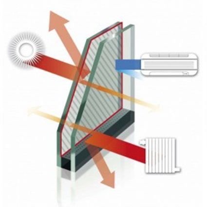 02_Vidrio bajo emisivo-min