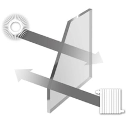 04_Vidrio monol+¡tico-min