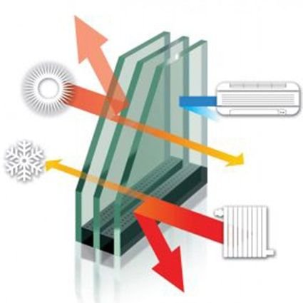08_Doble c+ímara-min