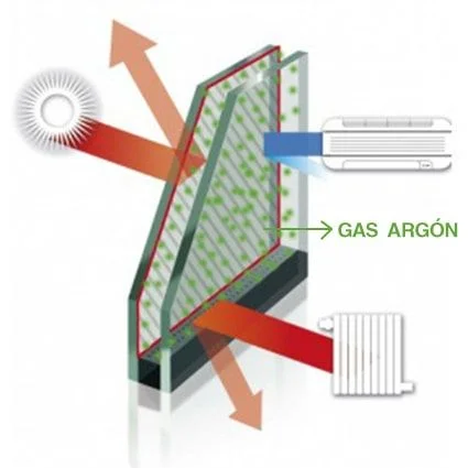 09_Gas arg+¦n-min